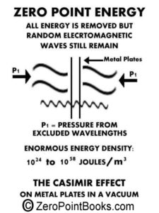casimir